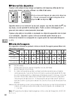 Preview for 88 page of Nikon AF?S NIKKOR 70?200mm f/4G ED VR User Manual