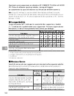 Preview for 104 page of Nikon AF?S NIKKOR 70?200mm f/4G ED VR User Manual