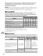 Preview for 124 page of Nikon AF?S NIKKOR 70?200mm f/4G ED VR User Manual