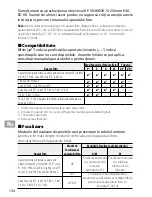 Preview for 134 page of Nikon AF?S NIKKOR 70?200mm f/4G ED VR User Manual