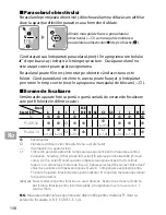 Preview for 138 page of Nikon AF?S NIKKOR 70?200mm f/4G ED VR User Manual