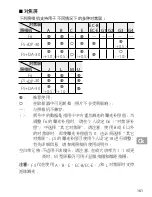 Preview for 161 page of Nikon AF?S NIKKOR 70?200mm f/4G ED VR User Manual