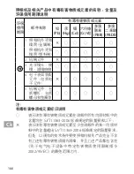 Preview for 166 page of Nikon AF?S NIKKOR 70?200mm f/4G ED VR User Manual