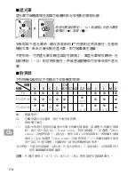 Preview for 174 page of Nikon AF?S NIKKOR 70?200mm f/4G ED VR User Manual