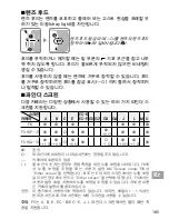 Preview for 185 page of Nikon AF?S NIKKOR 70?200mm f/4G ED VR User Manual