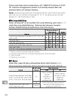 Preview for 192 page of Nikon AF?S NIKKOR 70?200mm f/4G ED VR User Manual