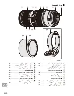 Preview for 208 page of Nikon AF?S NIKKOR 70?200mm f/4G ED VR User Manual