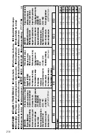 Preview for 210 page of Nikon AF?S NIKKOR 70?200mm f/4G ED VR User Manual