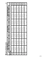 Preview for 213 page of Nikon AF?S NIKKOR 70?200mm f/4G ED VR User Manual