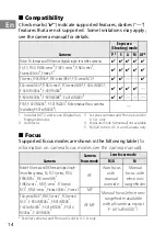 Preview for 14 page of Nikon AF-S NIKKOR 85mm f/1.8G User Manual