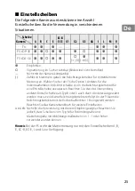 Preview for 25 page of Nikon AF-S NIKKOR 85mm f/1.8G User Manual