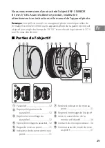 Preview for 29 page of Nikon AF-S NIKKOR 85mm f/1.8G User Manual