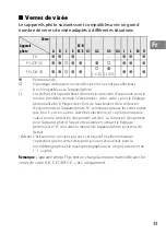 Preview for 33 page of Nikon AF-S NIKKOR 85mm f/1.8G User Manual