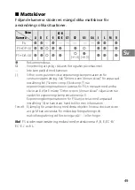 Preview for 49 page of Nikon AF-S NIKKOR 85mm f/1.8G User Manual