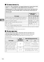 Preview for 54 page of Nikon AF-S NIKKOR 85mm f/1.8G User Manual