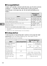 Preview for 62 page of Nikon AF-S NIKKOR 85mm f/1.8G User Manual