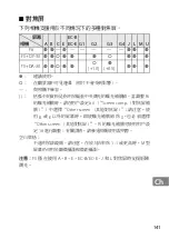 Preview for 141 page of Nikon AF-S NIKKOR 85mm f/1.8G User Manual