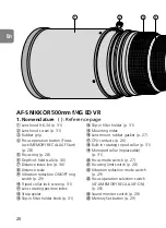 Предварительный просмотр 20 страницы Nikon AF-S NIKKOR User Manual