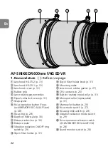 Предварительный просмотр 22 страницы Nikon AF-S NIKKOR User Manual