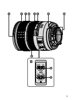 Предварительный просмотр 5 страницы Nikon AF-S VR 24-120 f/3.5-5.6G IF-ED Instruction Manual