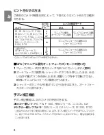 Предварительный просмотр 8 страницы Nikon AF-S VR 24-120 f/3.5-5.6G IF-ED Instruction Manual