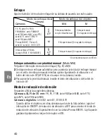 Предварительный просмотр 40 страницы Nikon AF-S VR 24-120 f/3.5-5.6G IF-ED Instruction Manual