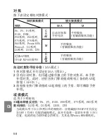 Предварительный просмотр 56 страницы Nikon AF-S VR 24-120 f/3.5-5.6G IF-ED Instruction Manual