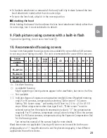 Preview for 23 page of Nikon AF-S VR Micro 105mm f/2.8G IF-ED Instruction Manual