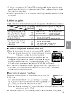 Preview for 39 page of Nikon AF-S VR Micro 105mm f/2.8G IF-ED Instruction Manual