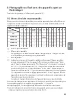 Preview for 43 page of Nikon AF-S VR Micro 105mm f/2.8G IF-ED Instruction Manual