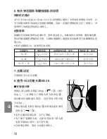 Preview for 72 page of Nikon AF-S VR Micro 105mm f/2.8G IF-ED Instruction Manual