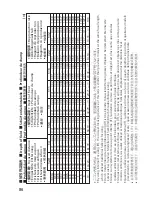 Preview for 86 page of Nikon AF-S VR Micro 105mm f/2.8G IF-ED Instruction Manual