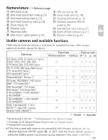 Предварительный просмотр 4 страницы Nikon AF-S VR Micro-Nikko Instruction Manual