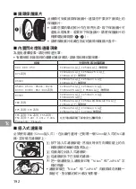 Preview for 192 page of Nikon AF-S VR Zoom-Nikkor 200-400mm f/4G IF-ED User Manual