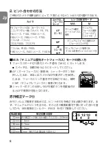 Preview for 8 page of Nikon AF-S VR Zoom-Nikkor 70-300mm f/4.5-5.6G IF-ED User Manual