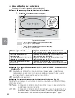 Preview for 40 page of Nikon AF-S VR Instruction Manual