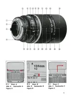 Preview for 5 page of Nikon AI-S AF DC-Nikkor 135mm f/2 Instruction Manual