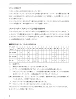 Preview for 8 page of Nikon AI-S AF DC-Nikkor 135mm f/2 Instruction Manual