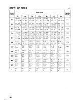 Preview for 36 page of Nikon AI-S AF DC-Nikkor 135mm f/2 Instruction Manual