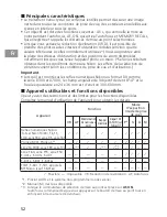 Preview for 52 page of Nikon AI-S Zoom-NIKKOR ED 200-400mm f/4 User Manual