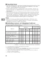 Preview for 80 page of Nikon AI-S Zoom-NIKKOR ED 200-400mm f/4 User Manual