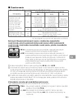 Preview for 151 page of Nikon AI-S Zoom-NIKKOR ED 200-400mm f/4 User Manual