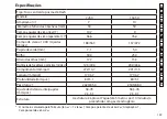 Preview for 139 page of Nikon BAA854WB Instruction Manual