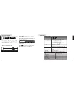 Preview for 9 page of Nikon Callaway iQ Instruction Manual