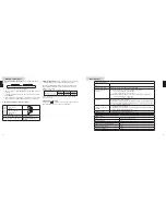 Preview for 36 page of Nikon Callaway iQ Instruction Manual