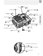 Preview for 13 page of Nikon CoolPix 3100 User Manual