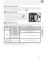 Preview for 21 page of Nikon CoolPix 3100 User Manual