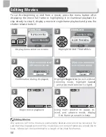 Preview for 64 page of Nikon CoolPix 3100 User Manual