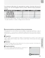 Preview for 69 page of Nikon CoolPix 3100 User Manual