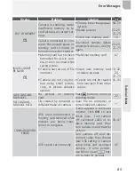 Preview for 95 page of Nikon CoolPix 3100 User Manual